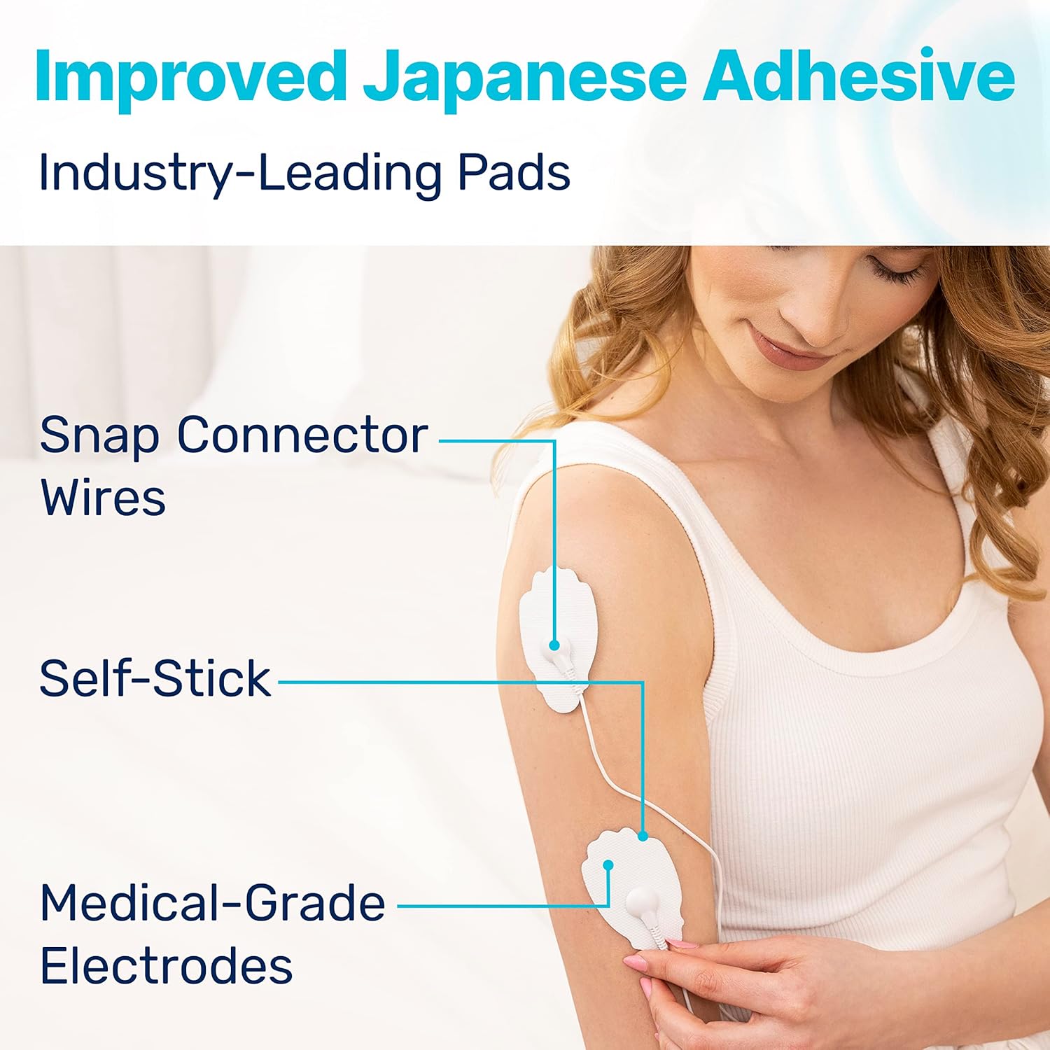 MEDVICE Rechargeable Tens Unit Muscle Stimulator