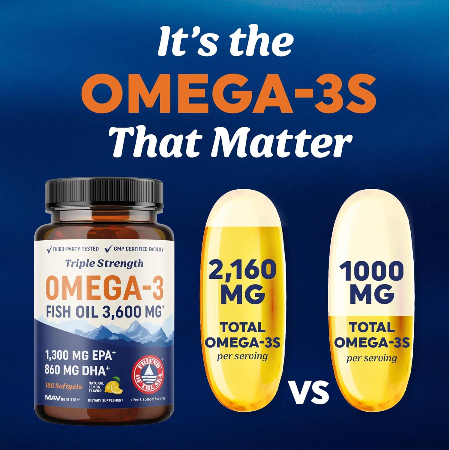 Triple Strength Omega 3 Fish Oil 3600 mg