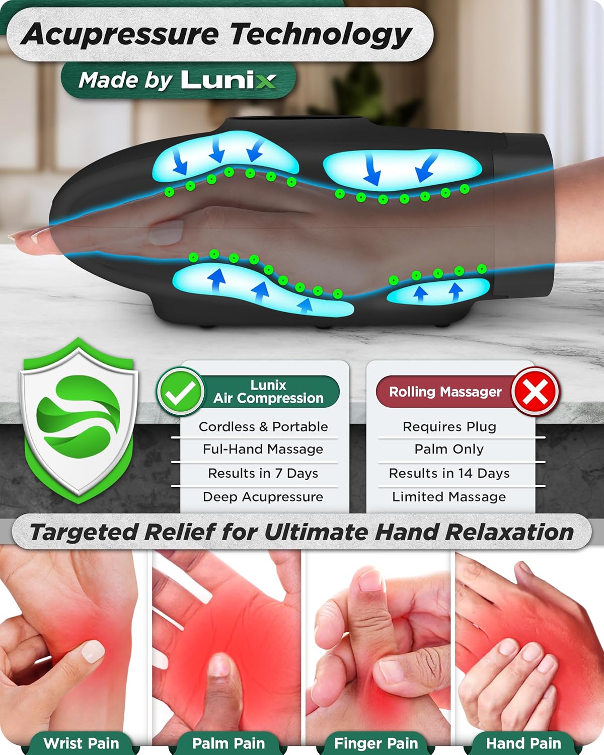 Lunix LX3 Cordless Hand Massager