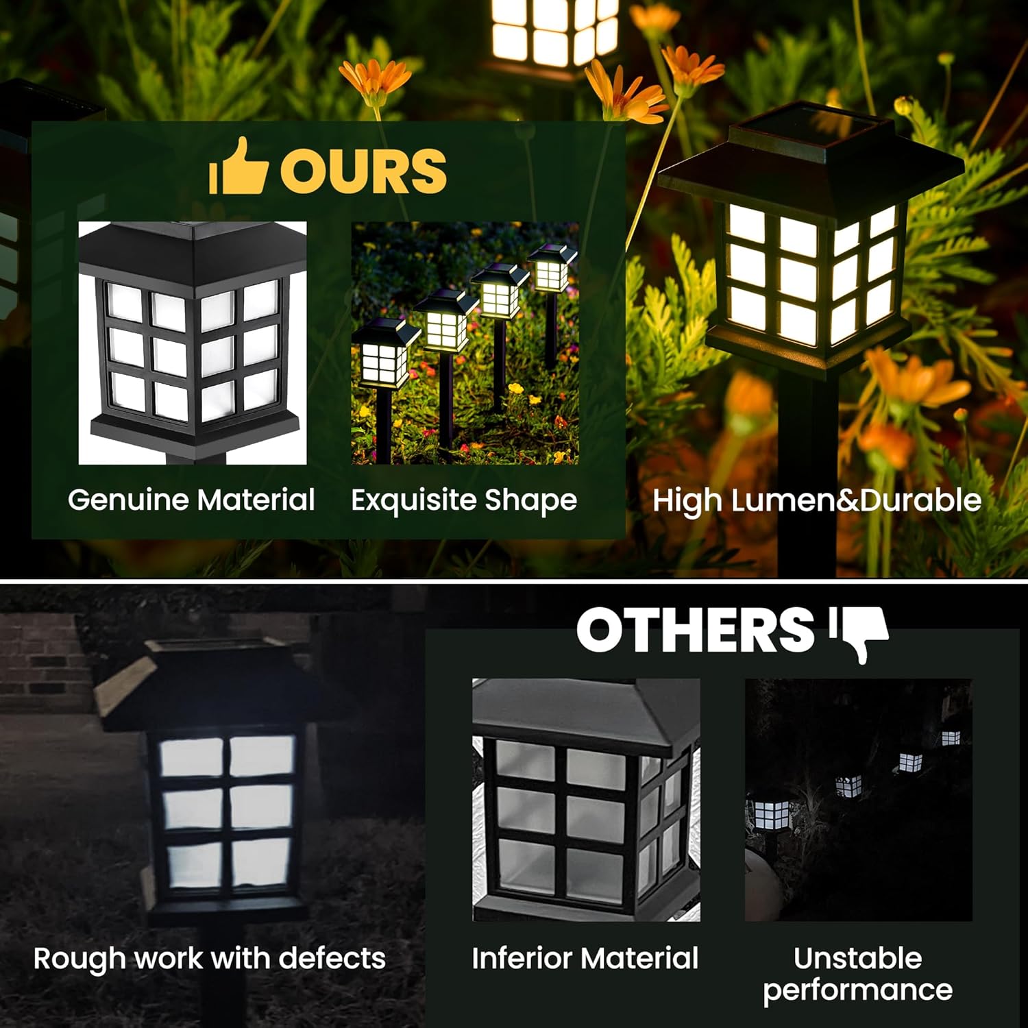 GIGALUMI Solar Outdoor Lights,12 Pack LED Solar Lights Outdoor Waterproof