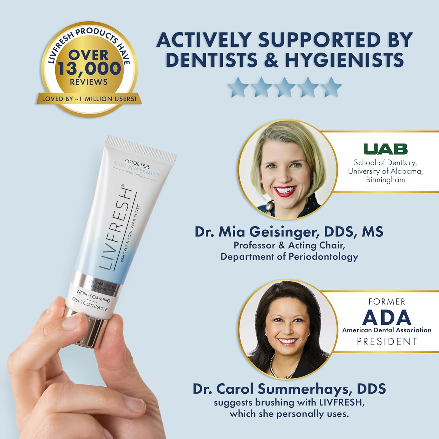 LIVFRESH Toothpaste Gel