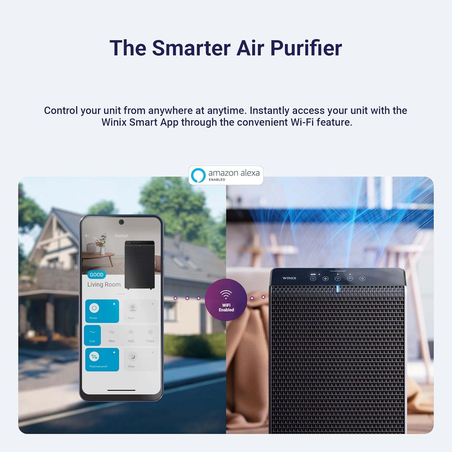 WINIX 5520 Air Purifier