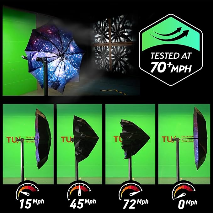 TUMELLA Strongest Windproof Travel Umbrella