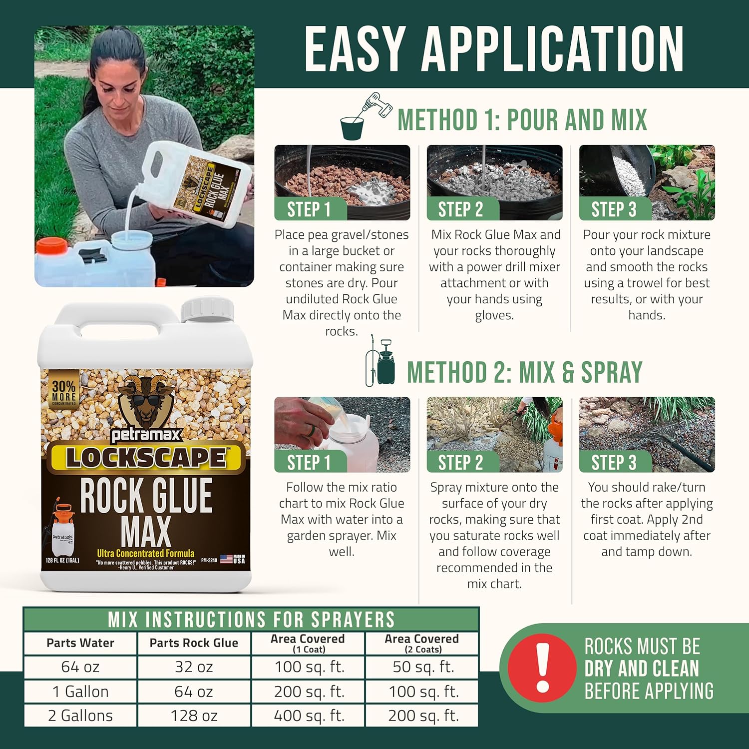 Petra Max Rock Glue for Landscaping