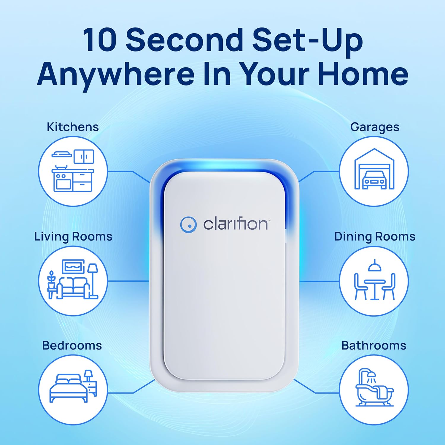 Clarifion - Air Ionizers for Home