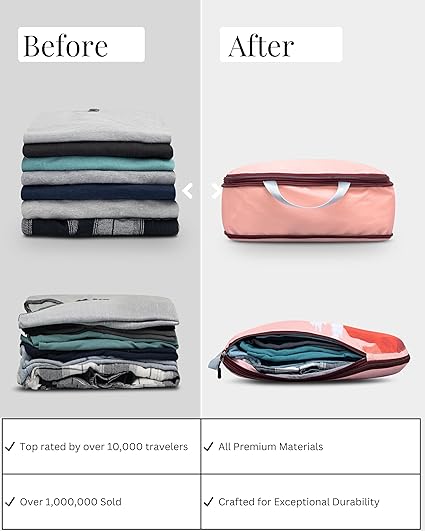 Compression Packing Cubes Set for Travel