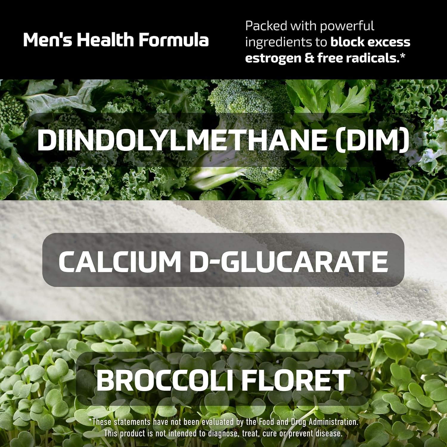 DIM Supplement for Men 300mg