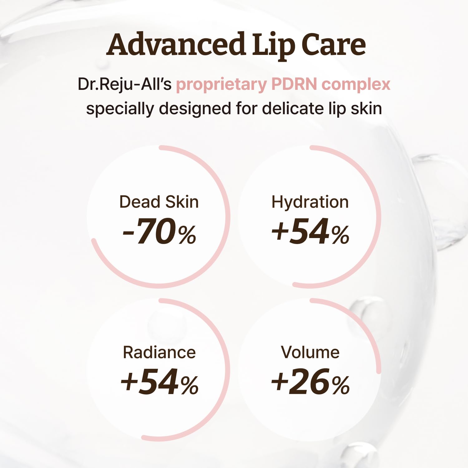 Dr. Reju-All Advanced PDRN Rejuvenating Lip Serum