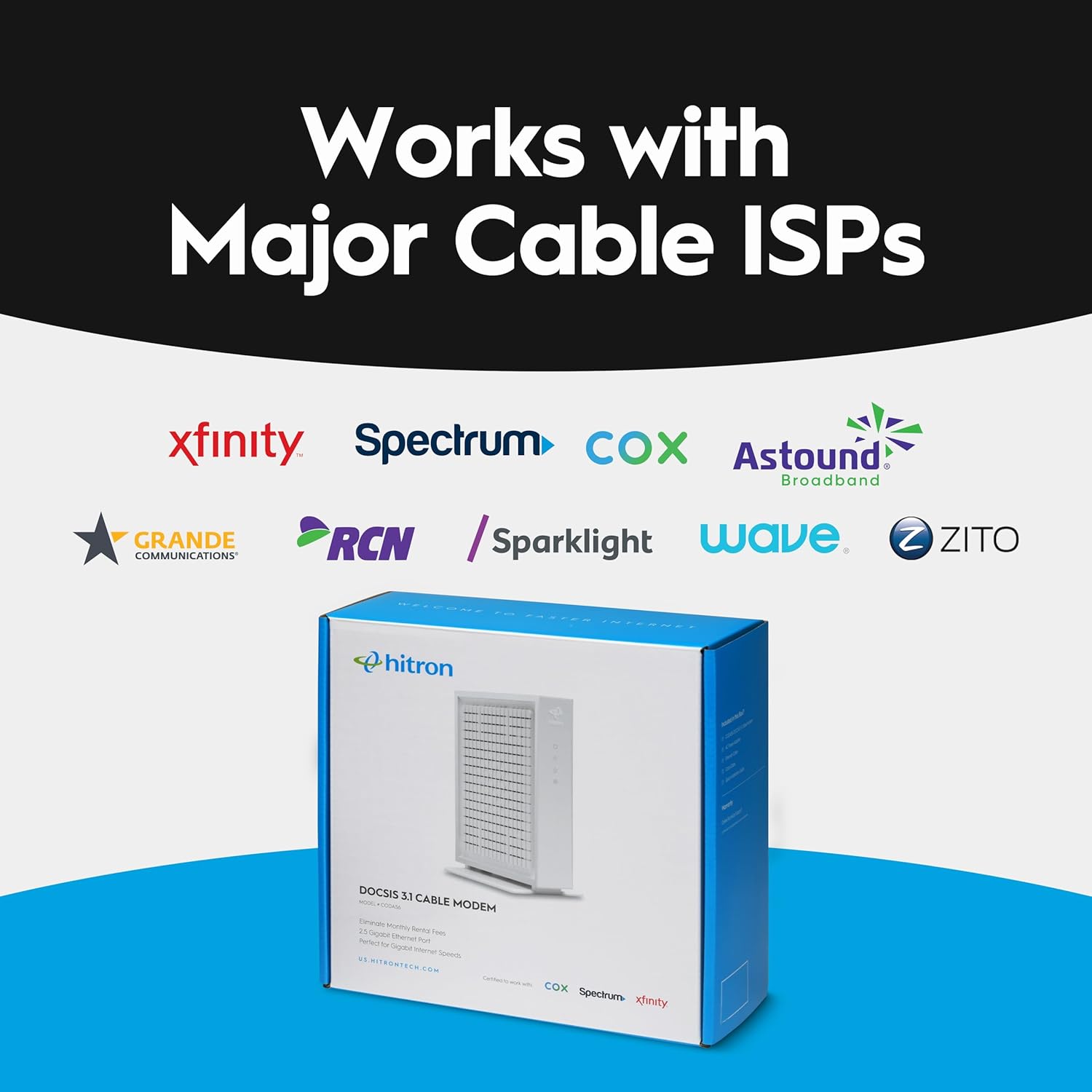 Hitron CODA56 Multi-Gigabit DOCSIS 3.1 Modem