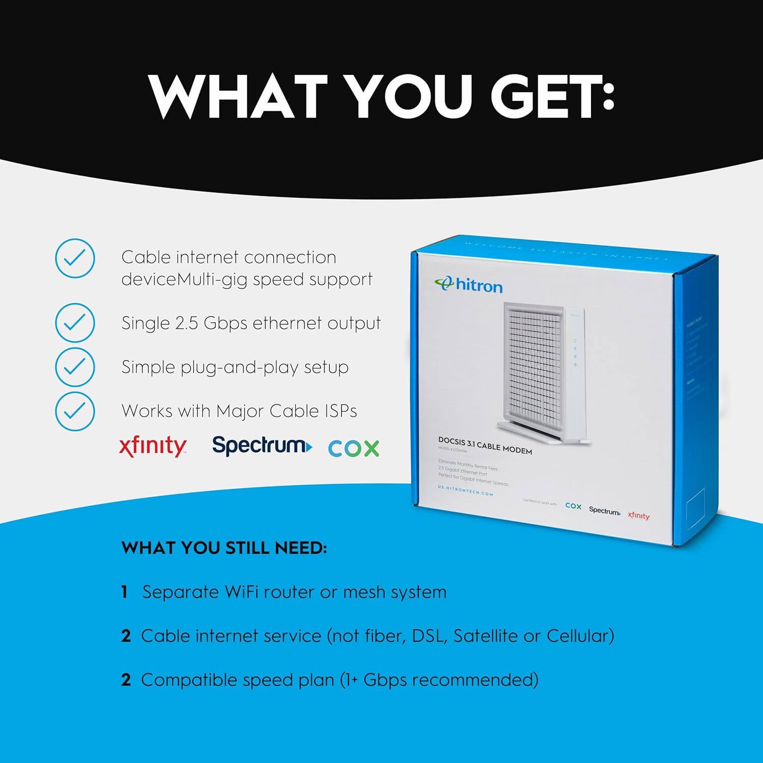 Hitron CODA56 Multi-Gigabit DOCSIS 3.1 Modem