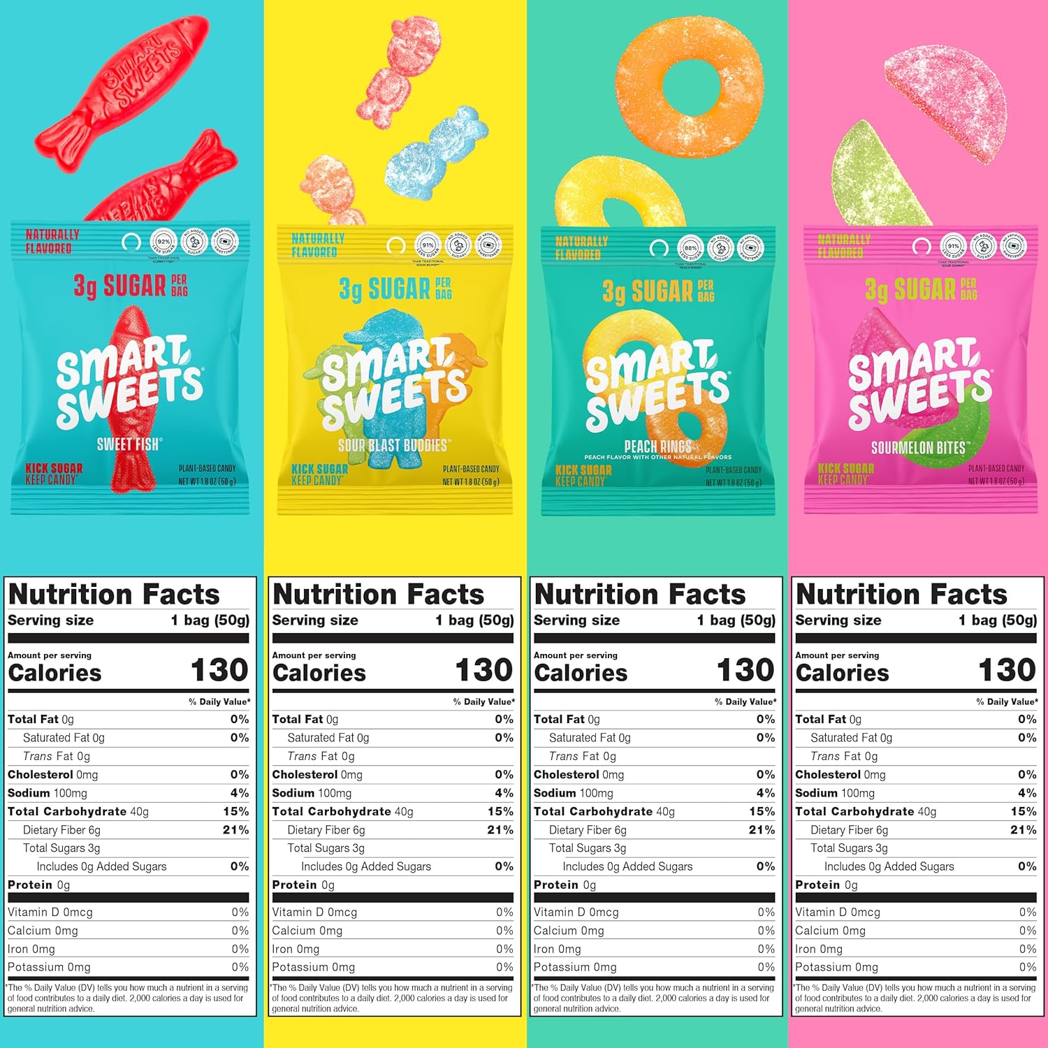 SmartSweets Variety Pack – Low Sugar Candy (8 Pack)