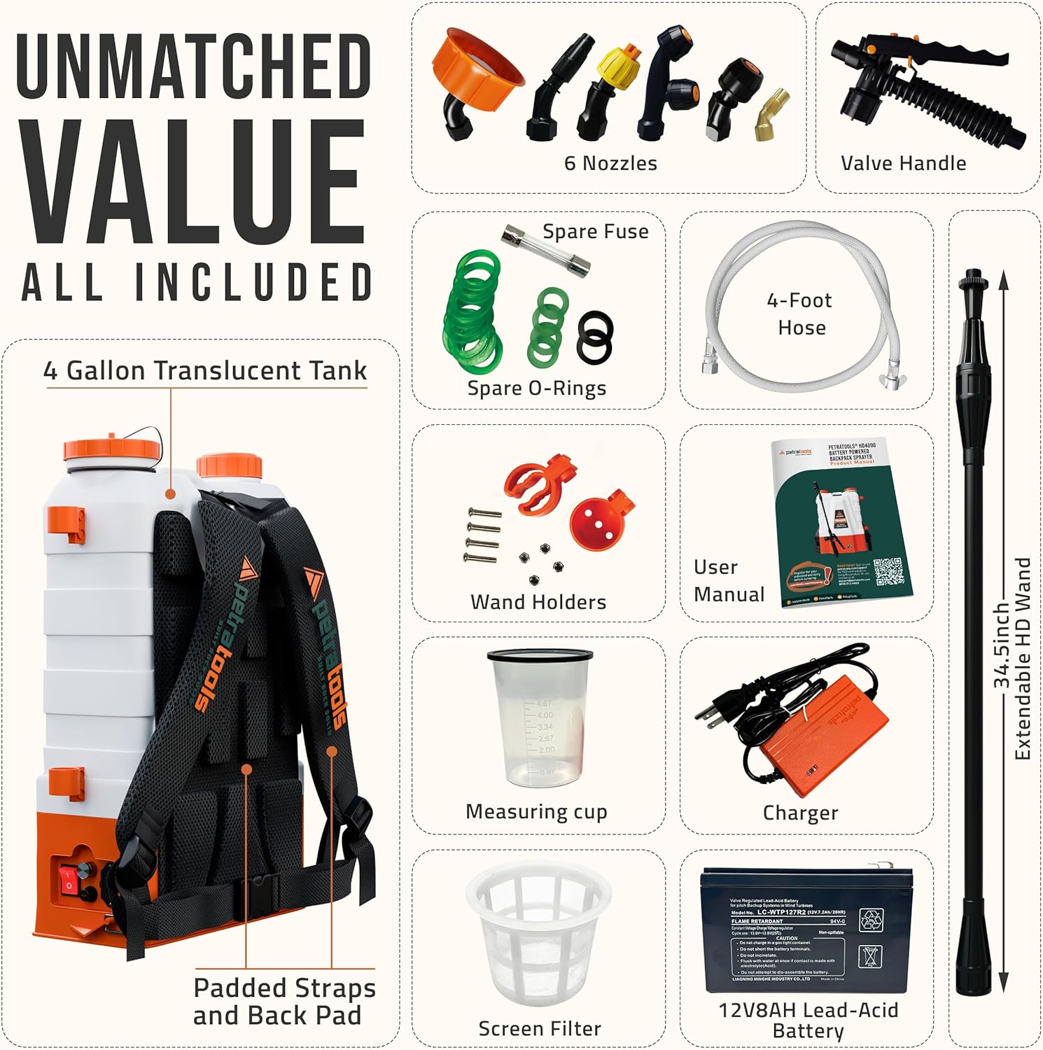 PetraTools Battery Powered Backpack Sprayer