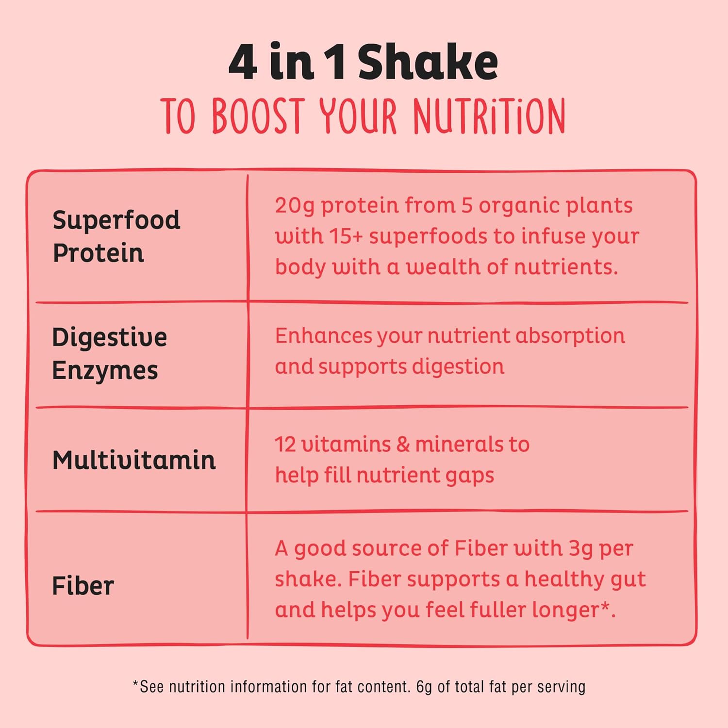 KOS Vegan Protein Powder