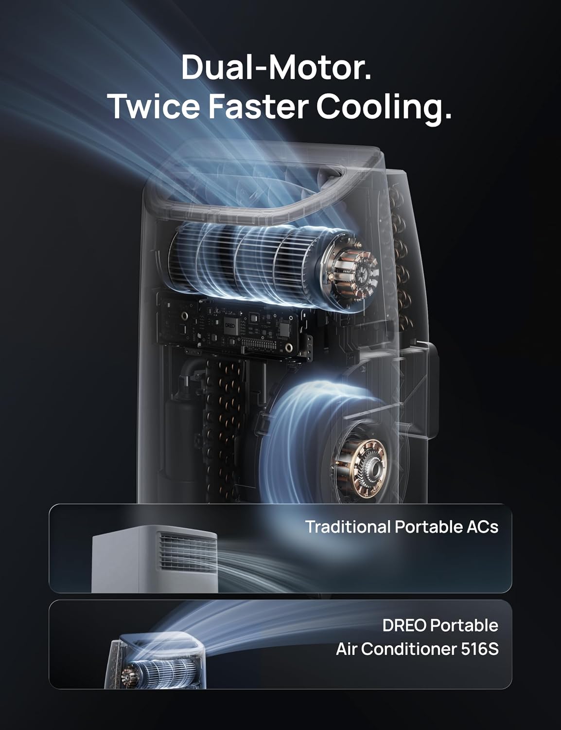 DREO Portable Air Conditioner 516S, 14000 BTU ASHRAE (10000 BTU DOE) Smart AC Unit for Bedroom with Drainage-free Cooling, Fan&Dehumidifier 3 in 1, APP/Voice/Remote, Quiet Standing AC for Ro