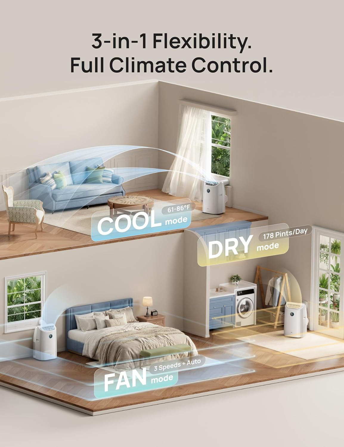 DREO Portable Air Conditioner 516S, 14000 BTU ASHRAE (10000 BTU DOE) Smart AC Unit for Bedroom with Drainage-free Cooling, Fan&Dehumidifier 3 in 1, APP/Voice/Remote, Quiet Standing AC for Ro