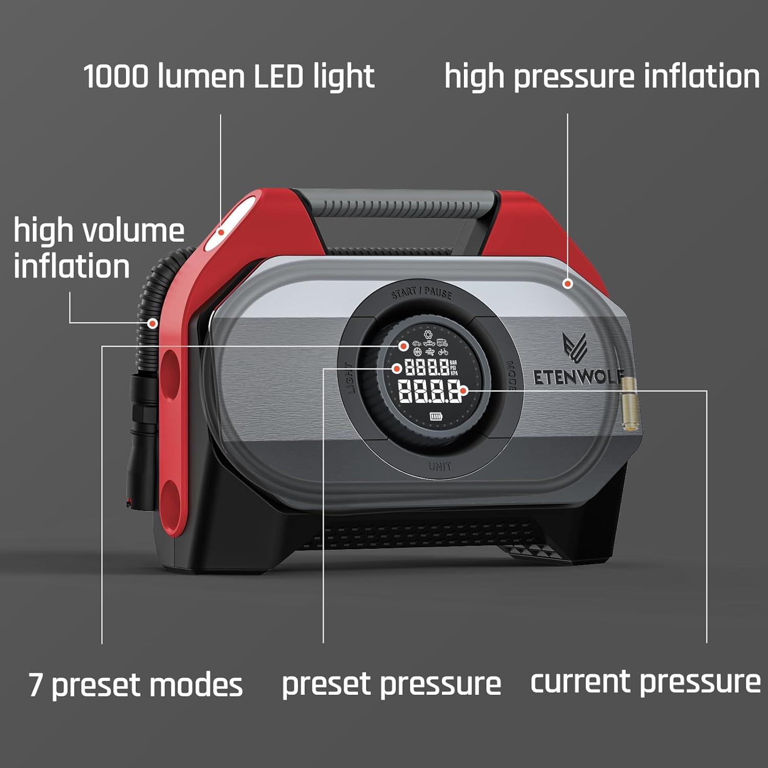 ETENWOLF Vortex S6 Tire Inflator Portable Air Compressor for Heavy-Duty Vehicle, Cordless Air Pump for Car & Inflatables with 19200 mAh Battery