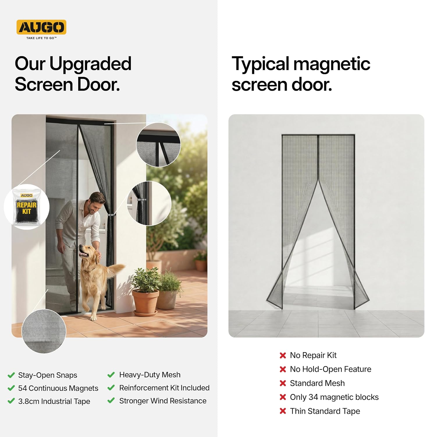 AUGO Magnetic Screen Door - Self Sealing Heavy Duty Hands Free Mesh Partition Keeps Bugs Out - Pet and Kid Friendly - Patent Pending Keep Open Feature - 38 Inch x 97 Inch
