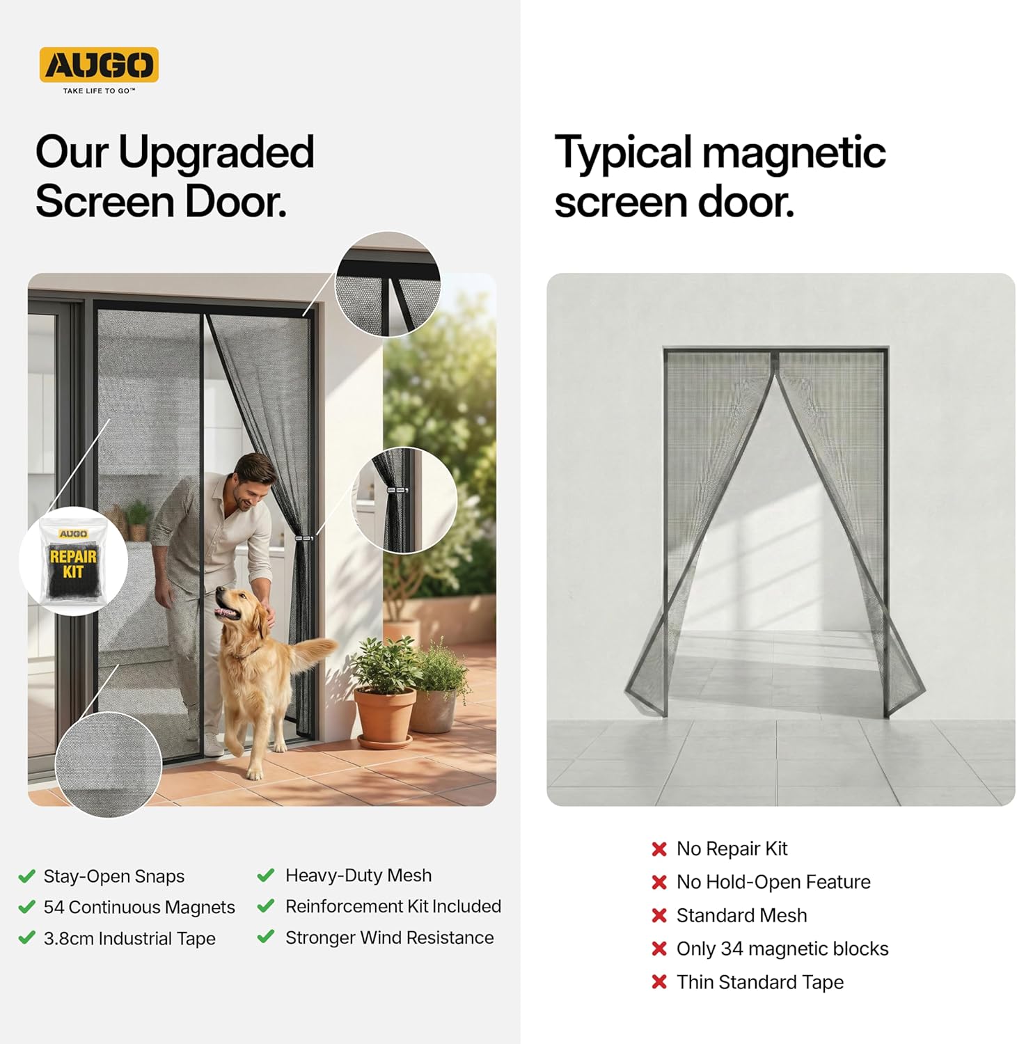 AUGO Magnetic Screen Door - Self Sealing Heavy Duty Hands Free Mesh Partition Keeps Bugs Out - Pet and Kid Friendly - Patent Pending Keep Open Feature - 34 Inch x 81 Inch