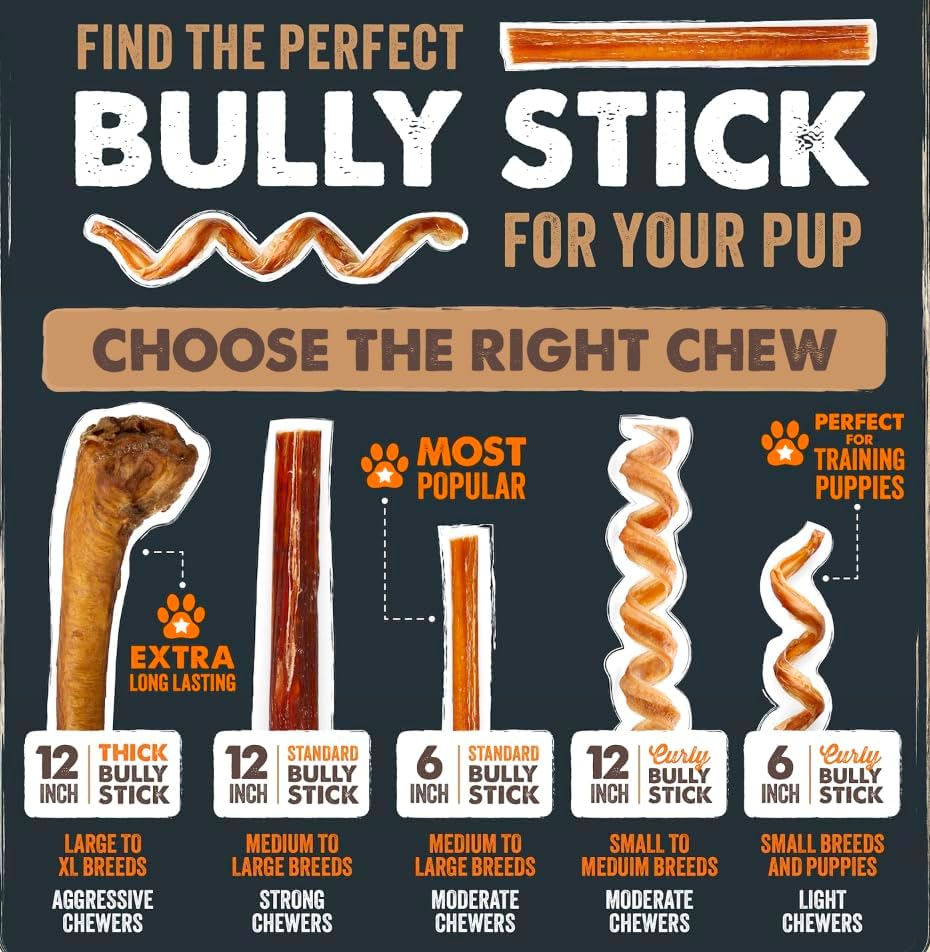 Mighty Paw Long Lasting 12" Bully Sticks for Dogs - All Natural Grass Fed Beef Chews. Lower Odor Dog Bully Sticks for Large Dogs Medium and Small Breeds. Single Ingredient Treats