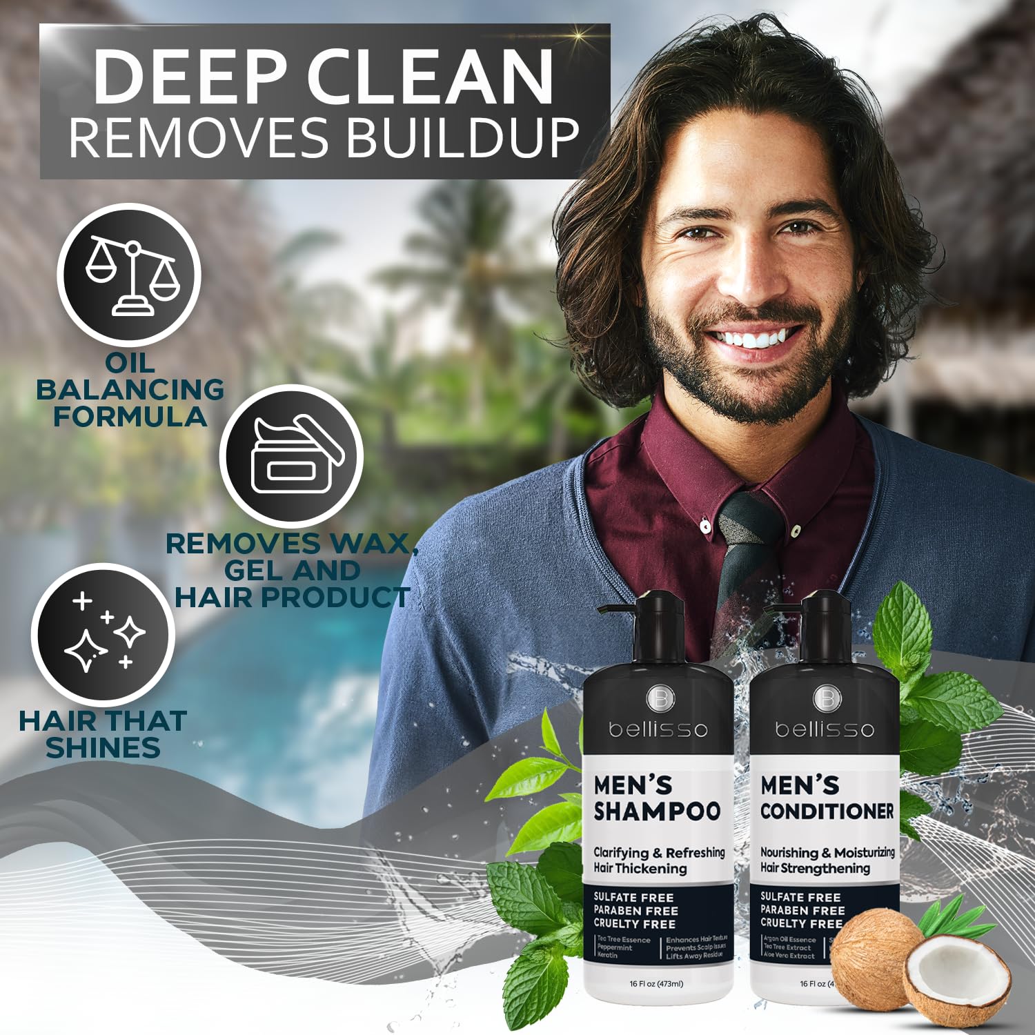 Mens Shampoo and Conditioner Set