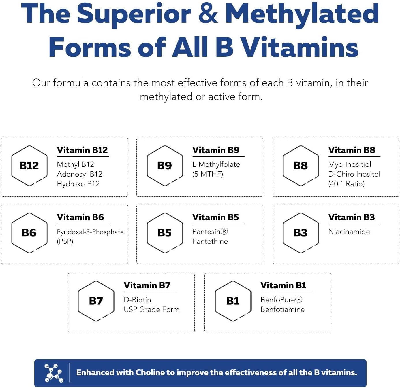 BioActive Vitamin B Complex