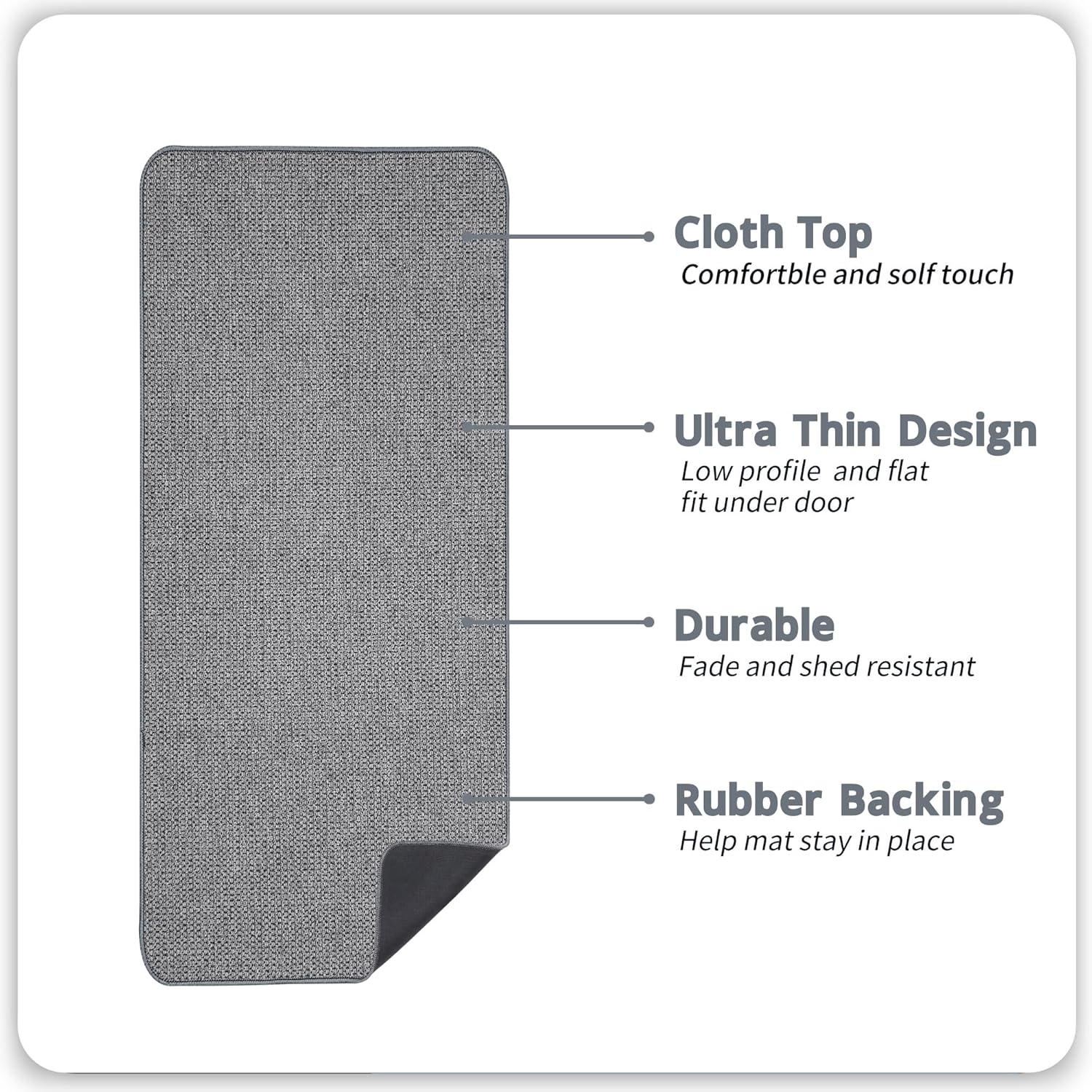 Bosap Bath Mat Ultra Thin Bathroom Runner Rugs Large Bath Mats for Bathroom Quick Dry Non-Slip Machine Washable Low Pile Bath Rug Shower Outside Sink Home Decor Accessories.Grey 2'x5'Ôºà24x60inchÔºâ