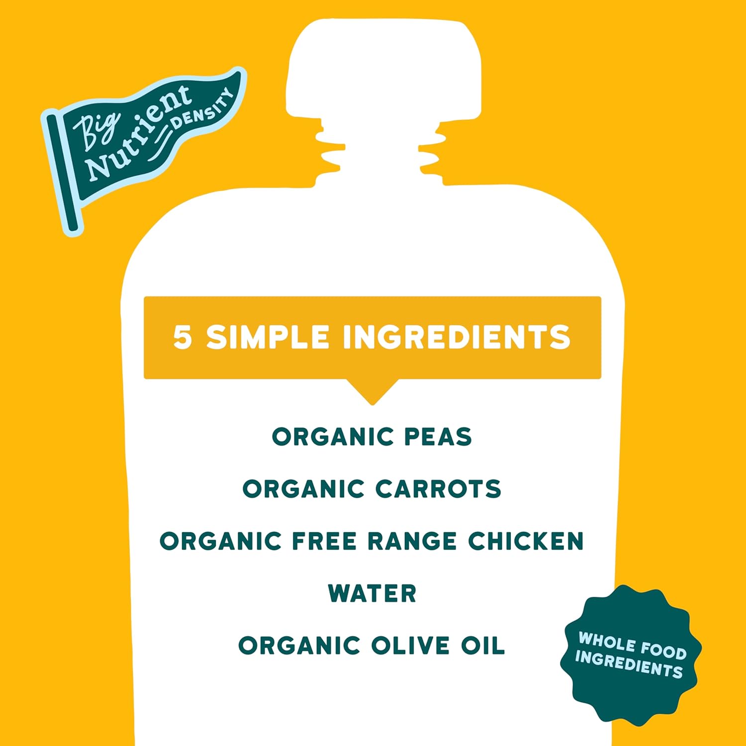 Serenity Kids 6+ Months Chicken Baby Food Pouch - Protein Pouch with 5g Protein - On-the-Go Toddler Meal - No Added Sugar Organic Chicken & Veggie Puree - 3.5 Oz Pack of 12