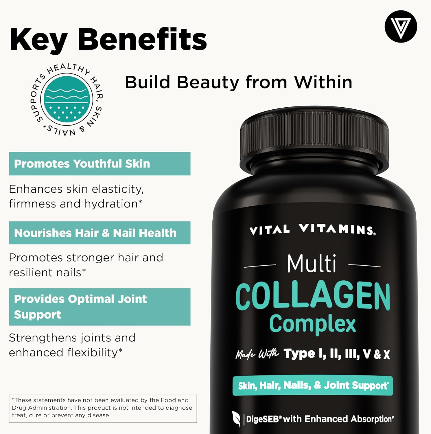 Vital Vitamins Multi Collagen Pills