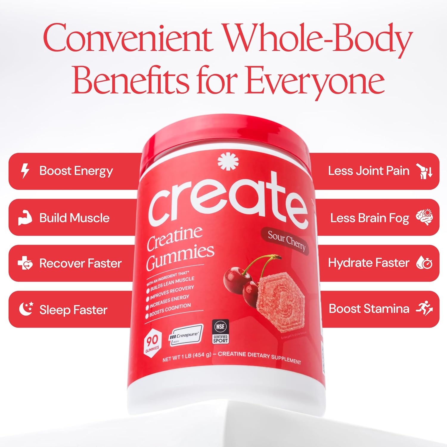 Create Creatine Monohydrate Gummies for Men & Women, Boost Focus, Strength, and Endurance, Anti-Melting Formula, Vegan, Gluten-Free, Non-GMO, 1.5g of Creatine per Gummy (Sour Cherry)