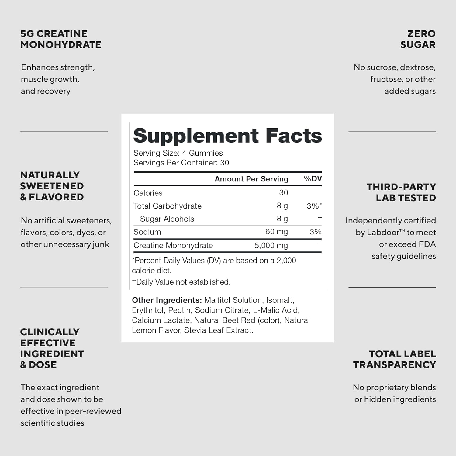 LEGION Creatine Monohydrate Gummies