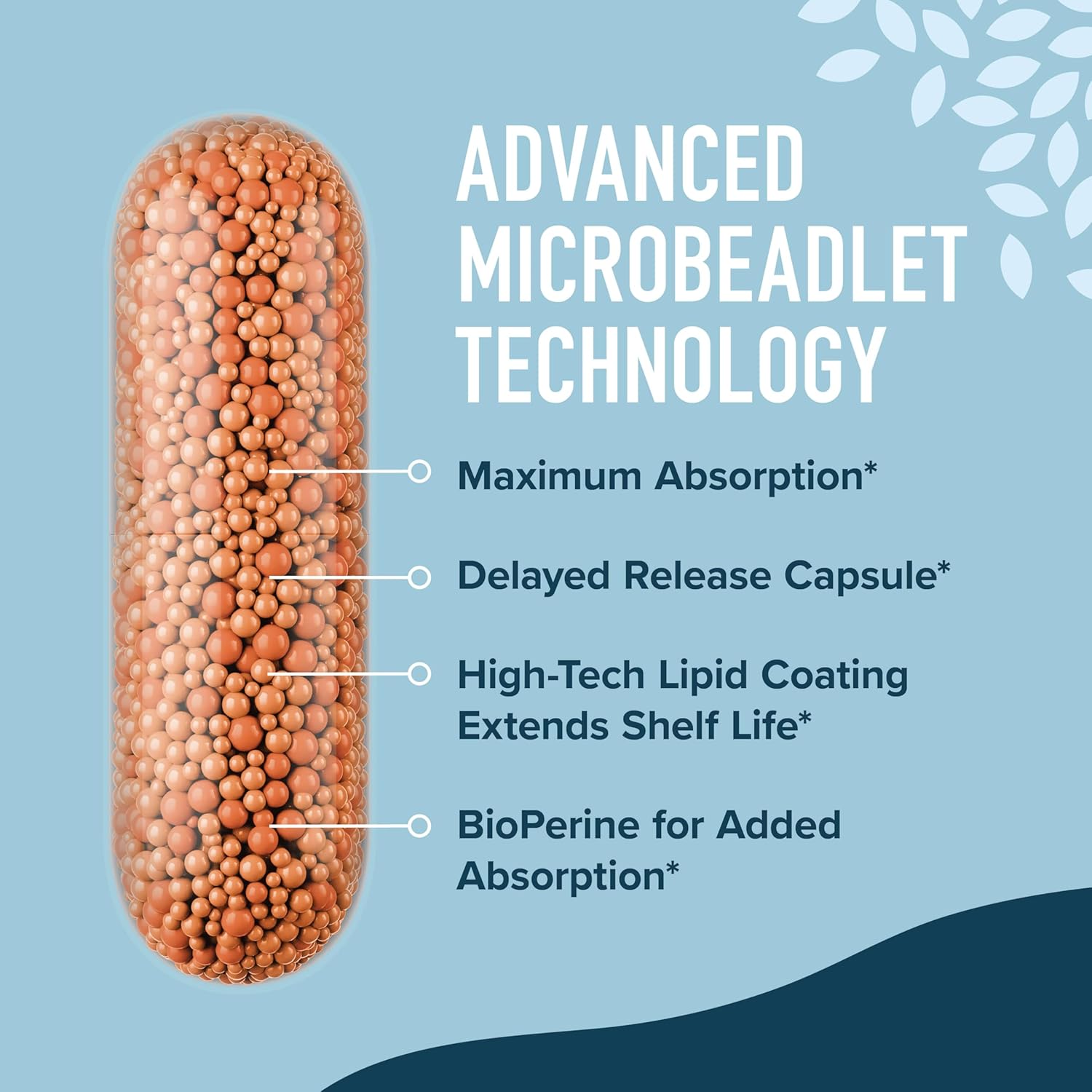 DIM Supplement 200 mg for Hormone Balance | Delayed-Release Microbeadlets | Estrogen Balance for Women & Men Hormonal Acne Supplements Menopause & Antioxidant Support | Vegan Soy Free | 60 Ct.