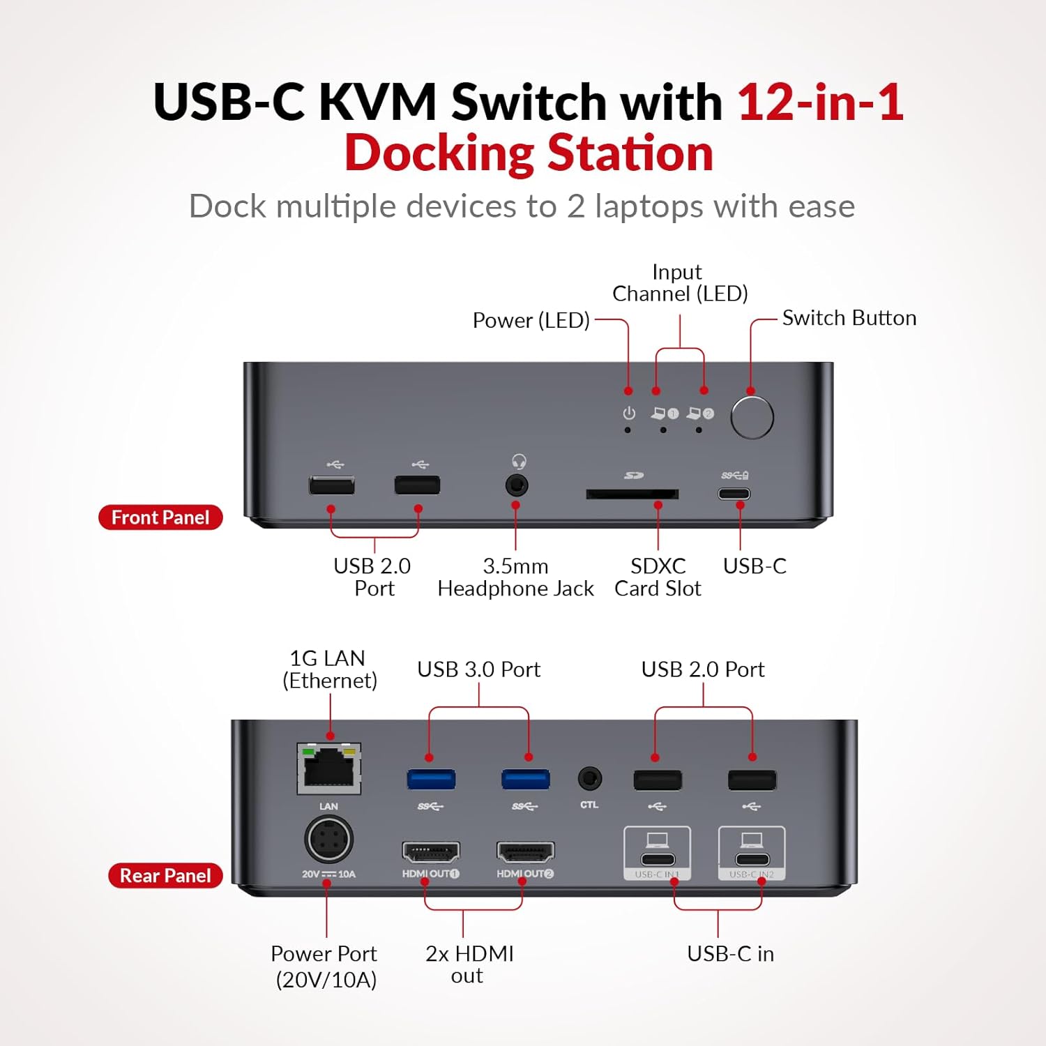 AV Access KVM Switch Dock 2