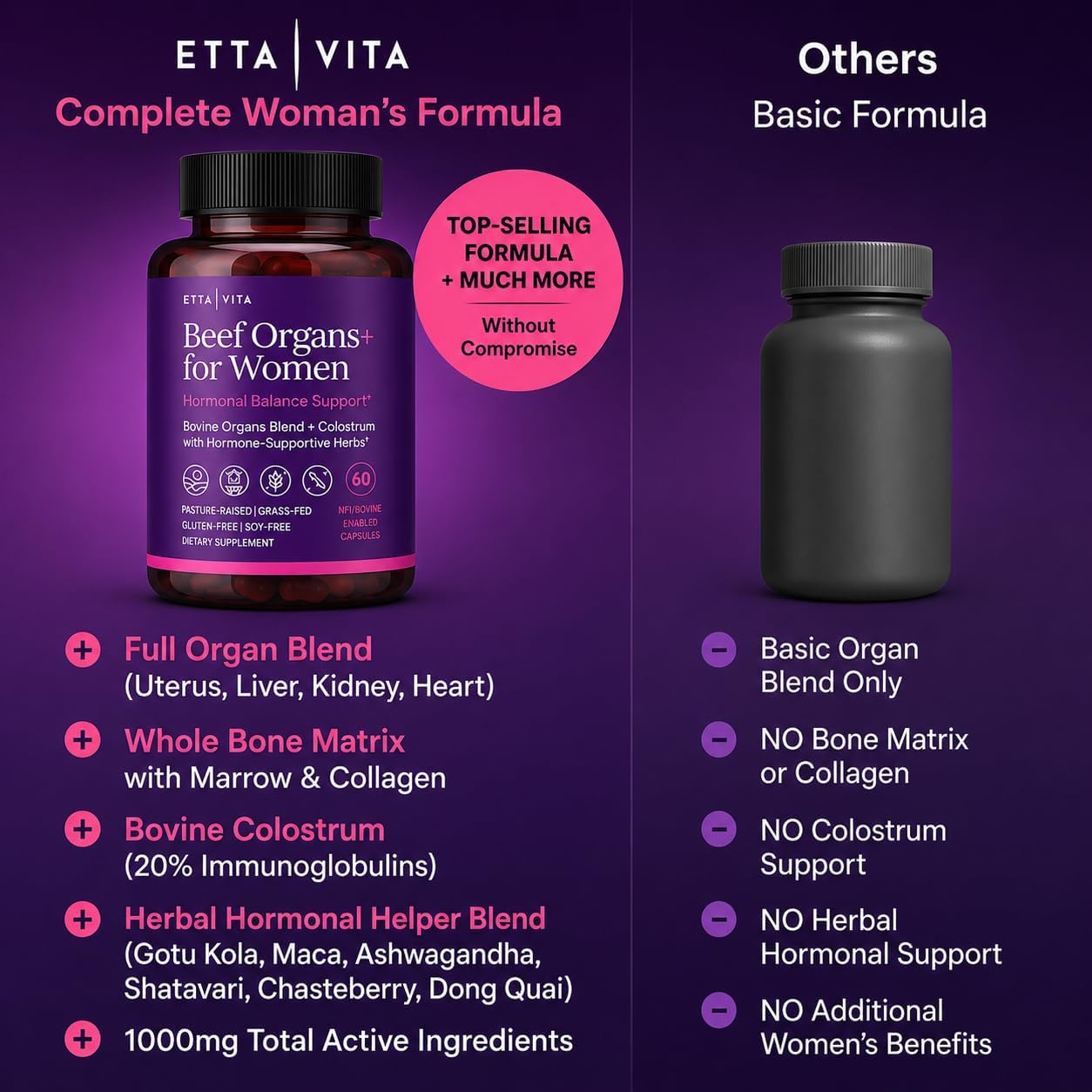 Primal Beef Organ Supplement for Women (Made in USA) Boosted w Shatavari, Maca, Ashwagandha, and Chasteberry - Grass Fed Uterus, Ovary, Liver, Kidney, Heart Bone Matrix, Gotu Kola and Queen Colostrum