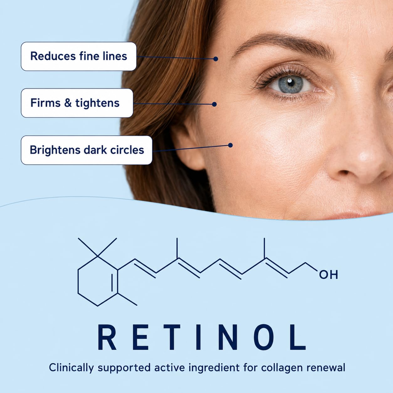 Under Eye Patches for Dark Circles