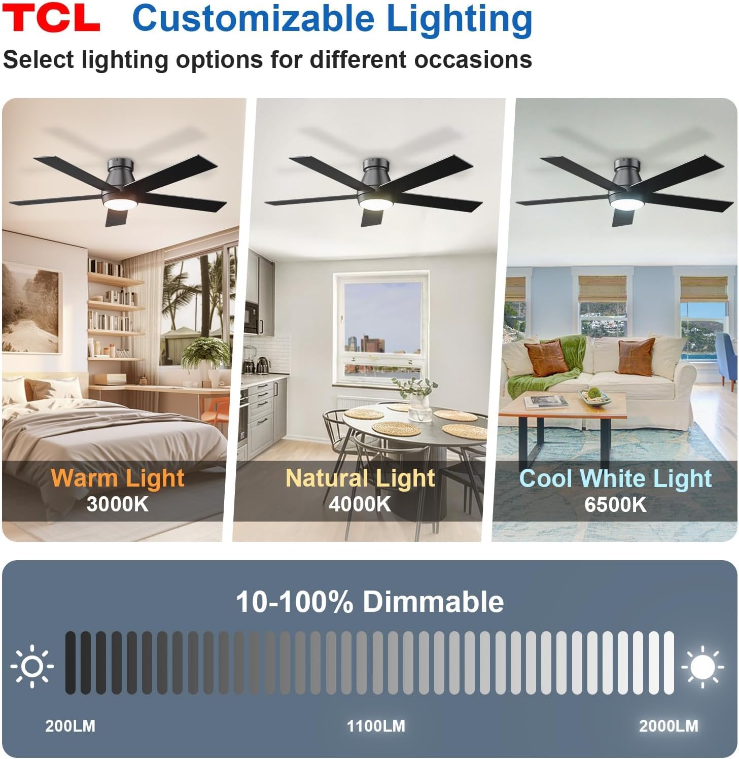 TCL 52" Black Flush Mount Ceiling Fan with Light & Remote