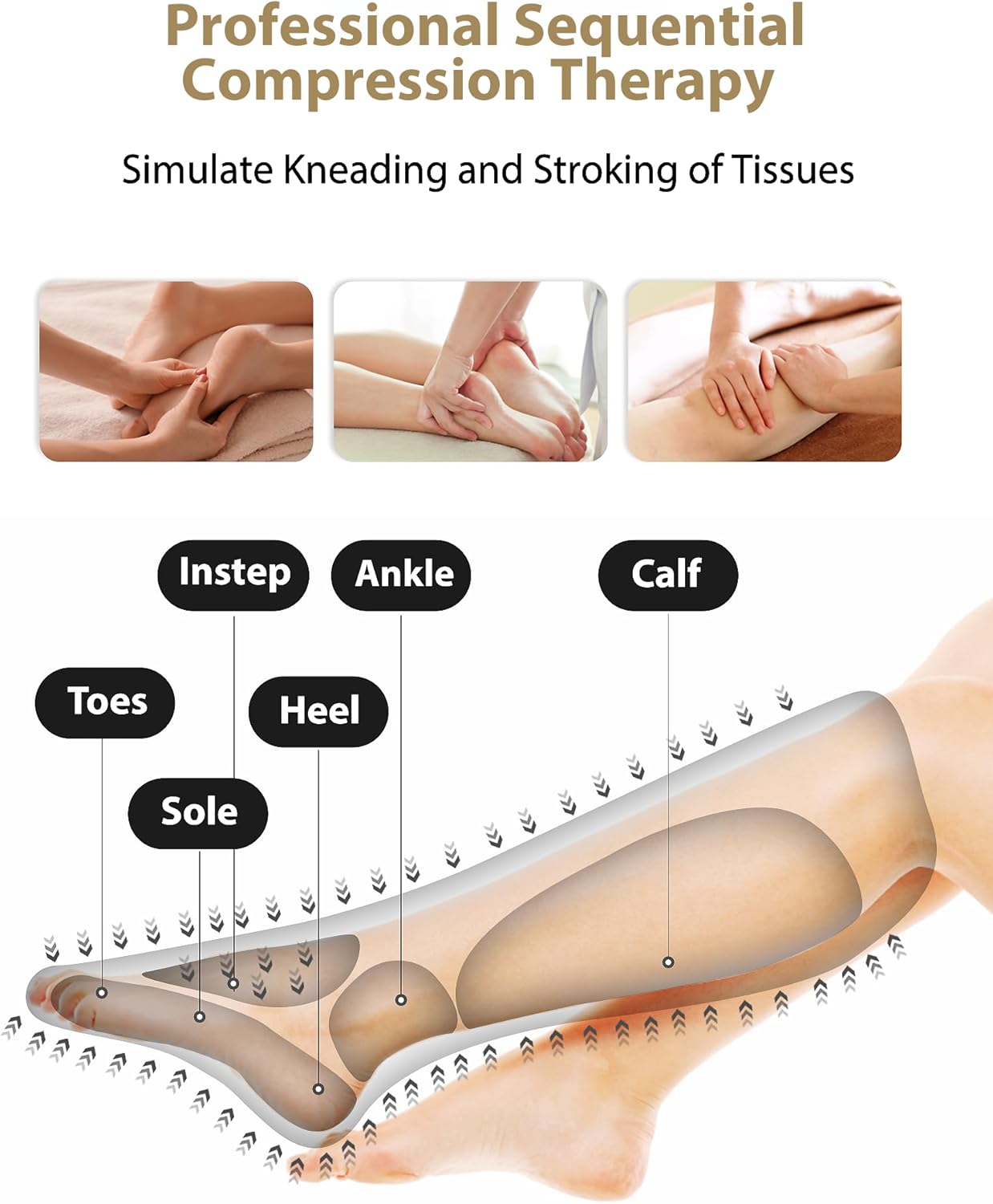 FIT KING Leg Massager