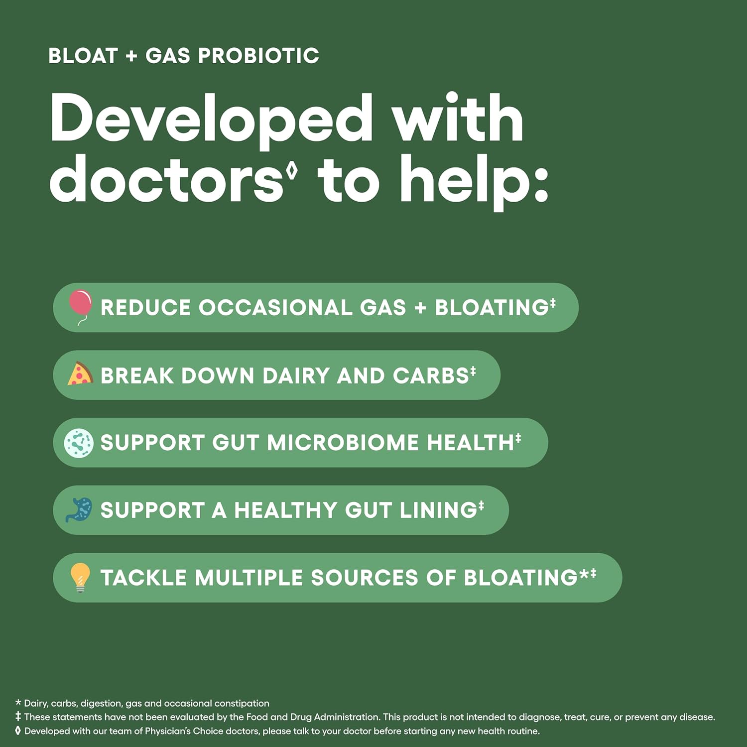 Physician's CHOICE Bloat & Gas Probiotic 5-in-1 Proactive Support + Daily Relief - Digestion & Gut Health- Herbals Digestive Enzymes Post & Prebiotics - Gas Relief for Adults - Women & Men - 30ct