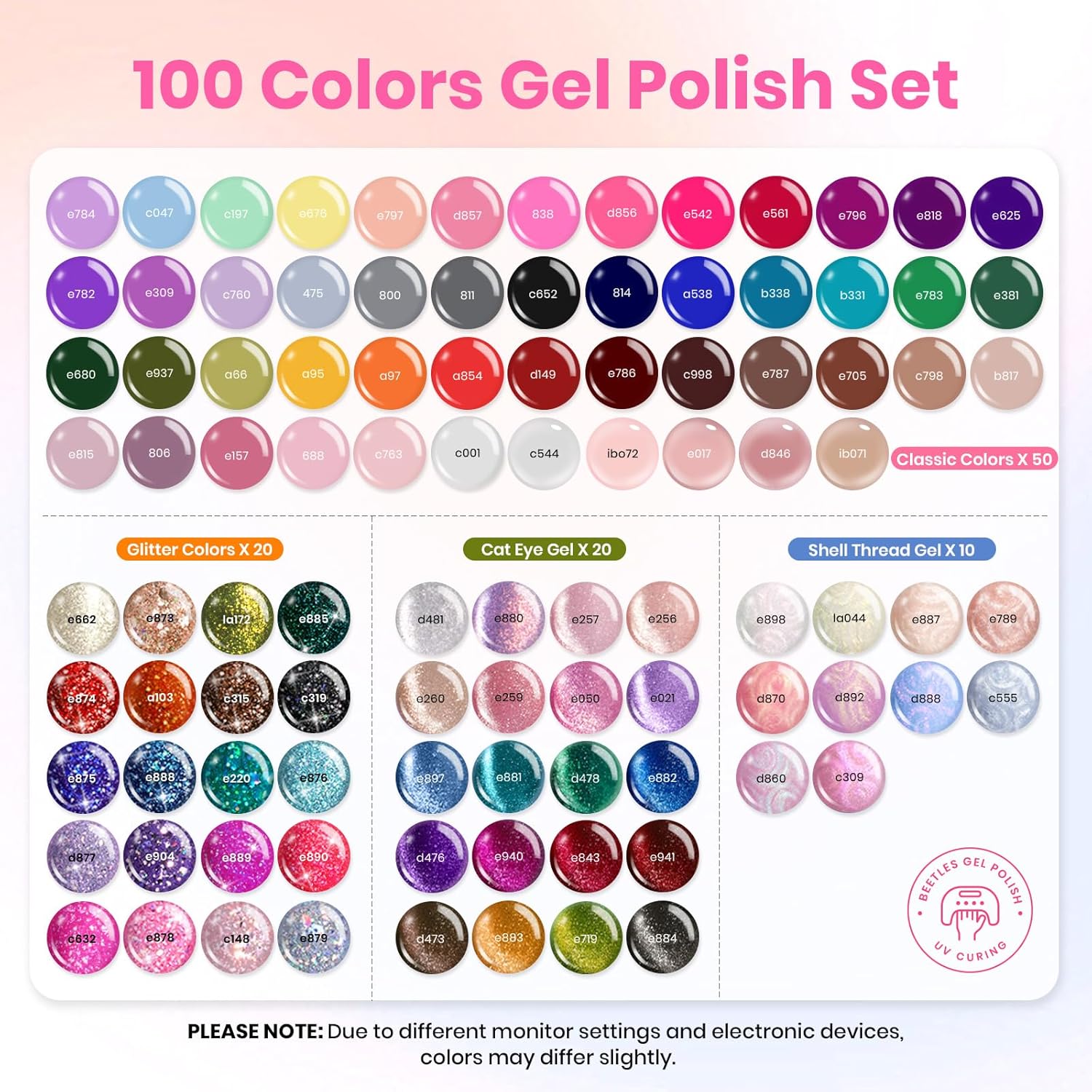 Beetles Gel Nail Polish Set 119 PCS 100 Colors Summer Gel Polish Kit with Cat Eye Jelly Glitter & Pearl Nail Gel 5Pcs Base Top Coat Soak Off UV LED Gel Polish for Home Manicure Nail Art