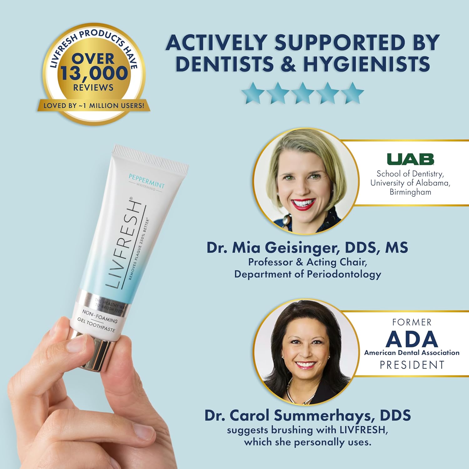 LIVFRESH Toothpaste Gel, Clinically Proven to Remove Plaque 250% Better, Does Not Irritate Gums, Reduces Tartar Buildup, Peppermint, 2 Pack