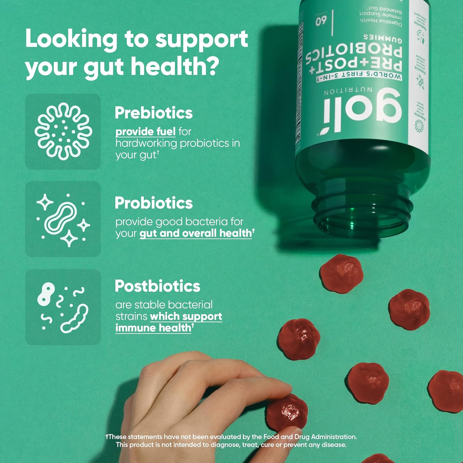 Goli Pre Pro Postbiotic Gummies - Worlds First 3-in-1 Formula with DE111 Probiotics XOS Prebiotics MCC1849 Postbiotics - Vegan Non-GMO Gluten-Free 300 Count (5 Pack)
