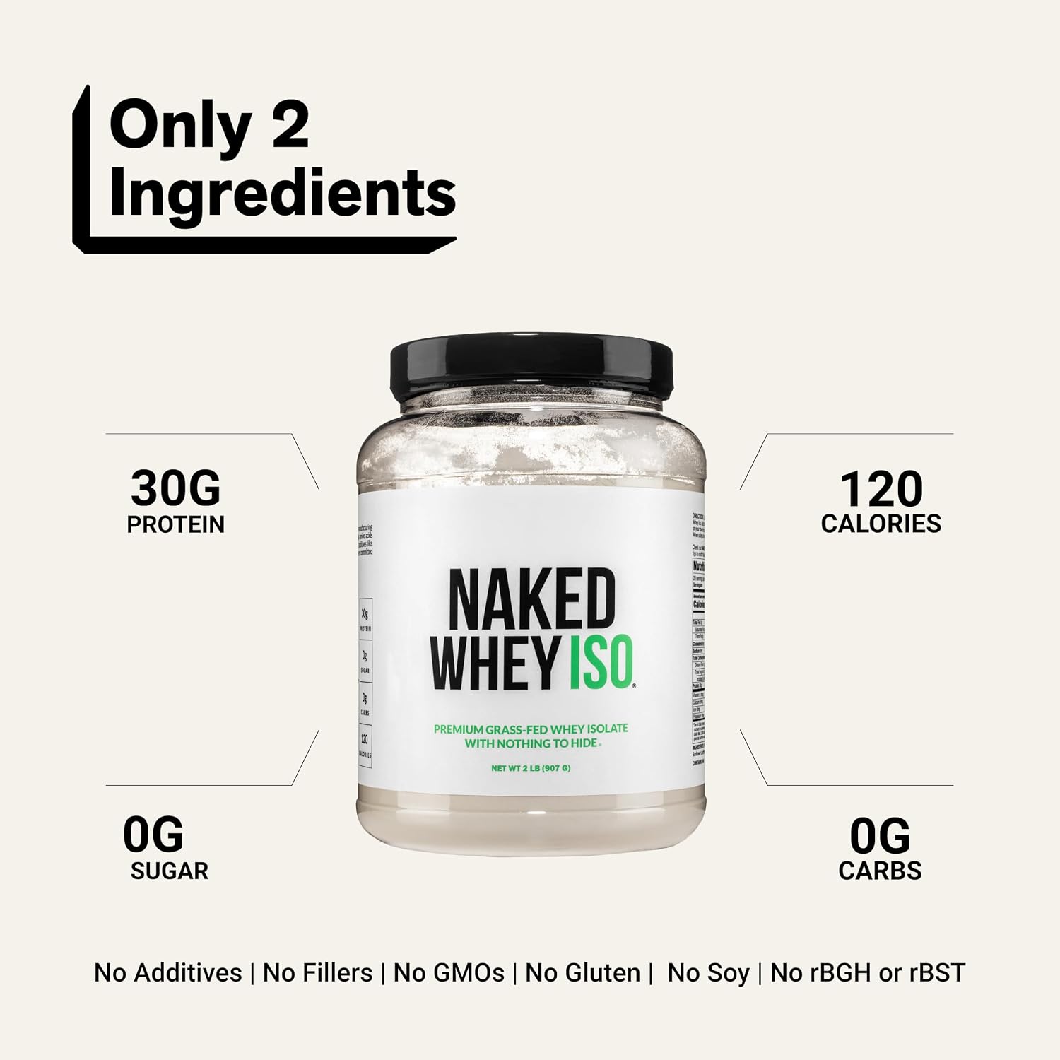 NAKED Whey Isolate Protein - Only 2 Ingredients, 30g Grass-Fed Protein, Zero Carb, Unflavored, Undenatured, Non-GMO, No Soy, Gluten-Free, No Preservatives - 28 Servings