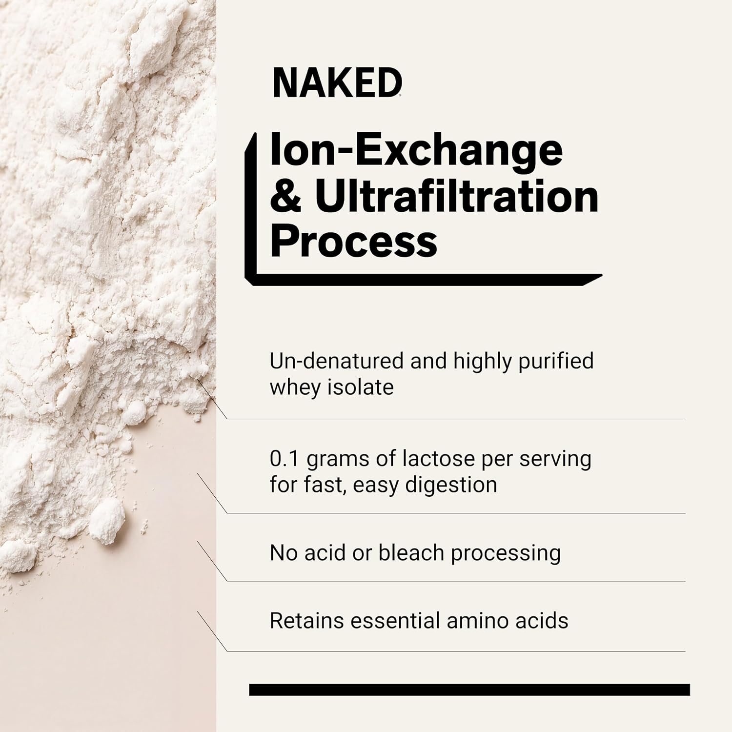 NAKED Whey Isolate Protein - Only 2 Ingredients, 30g Grass-Fed Protein, Zero Carb, Unflavored, Undenatured, Non-GMO, No Soy, Gluten-Free, No Preservatives - 28 Servings
