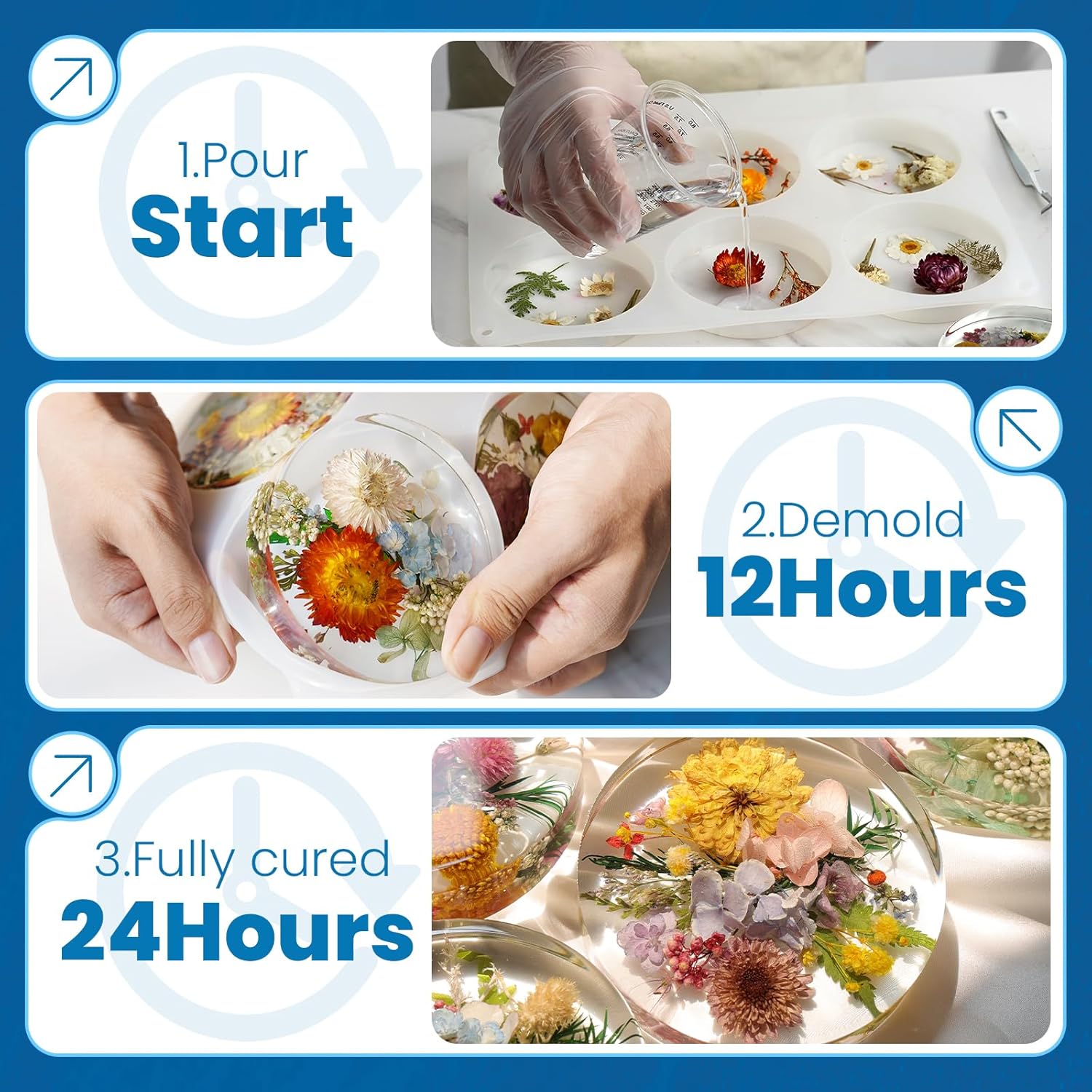 CRAFT RESIN 2 Gallon Crystal