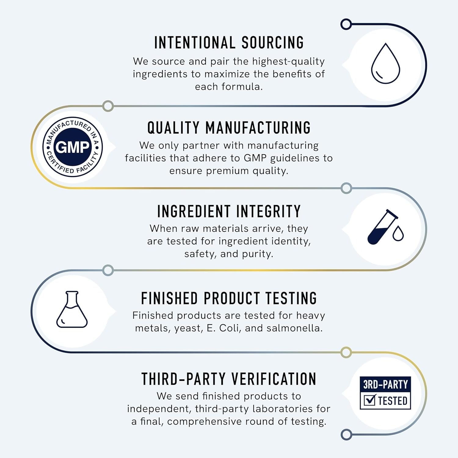 Organic Maca Root Capsules for Women