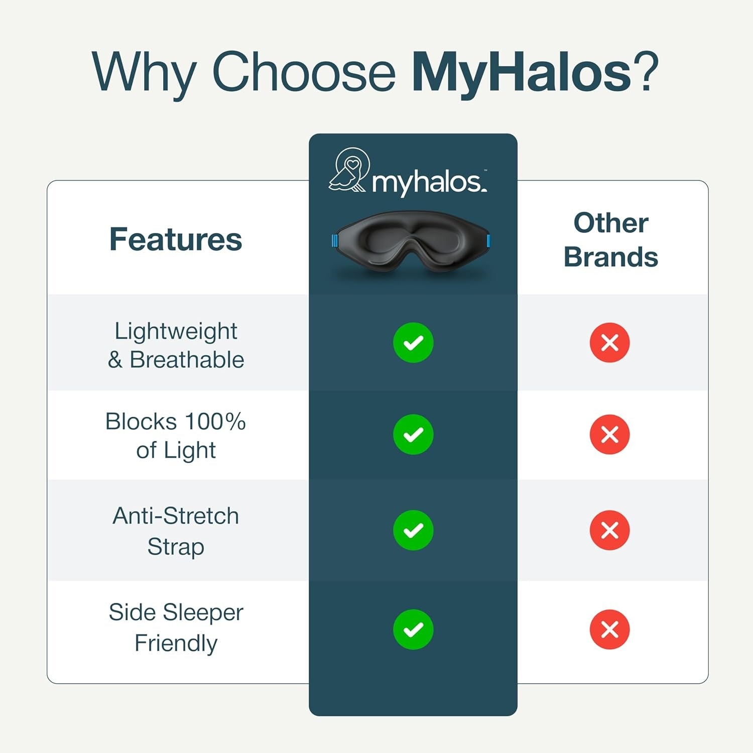 MyHalos® Sleep Mask