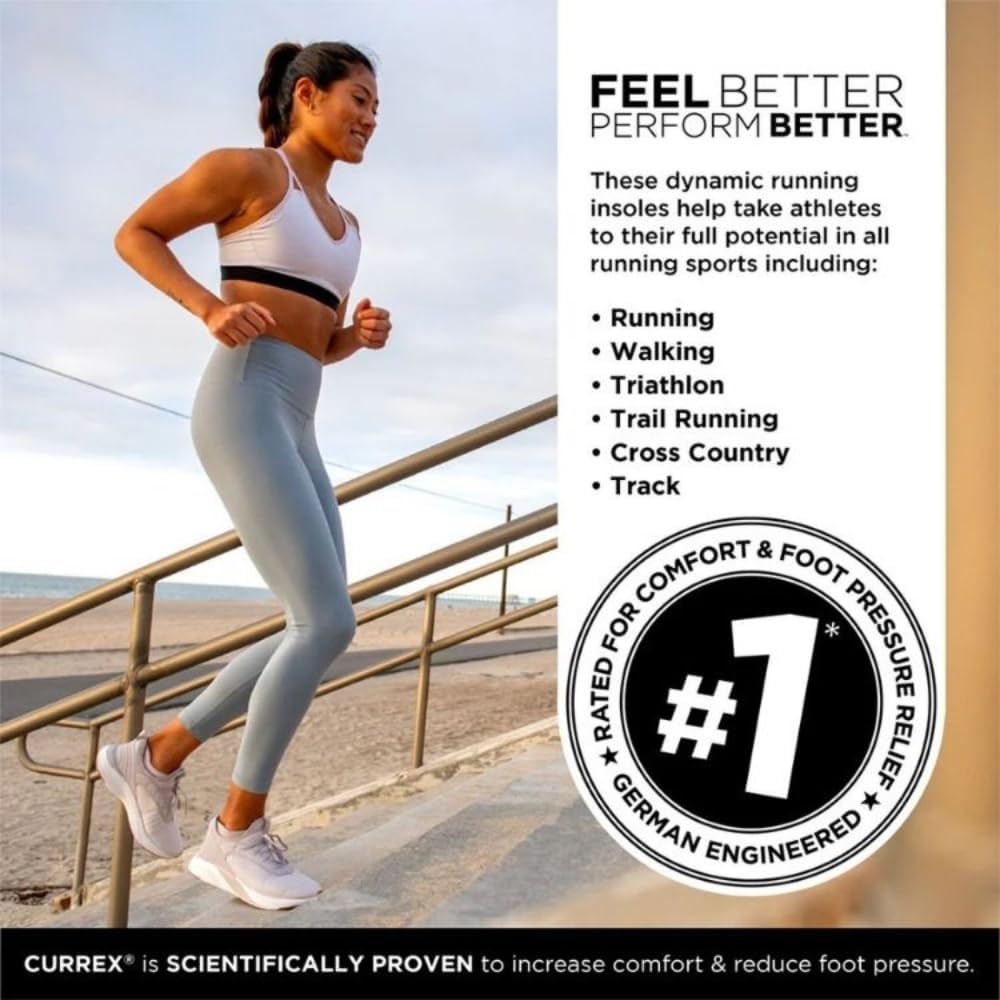 CURREX RunPro Insoles