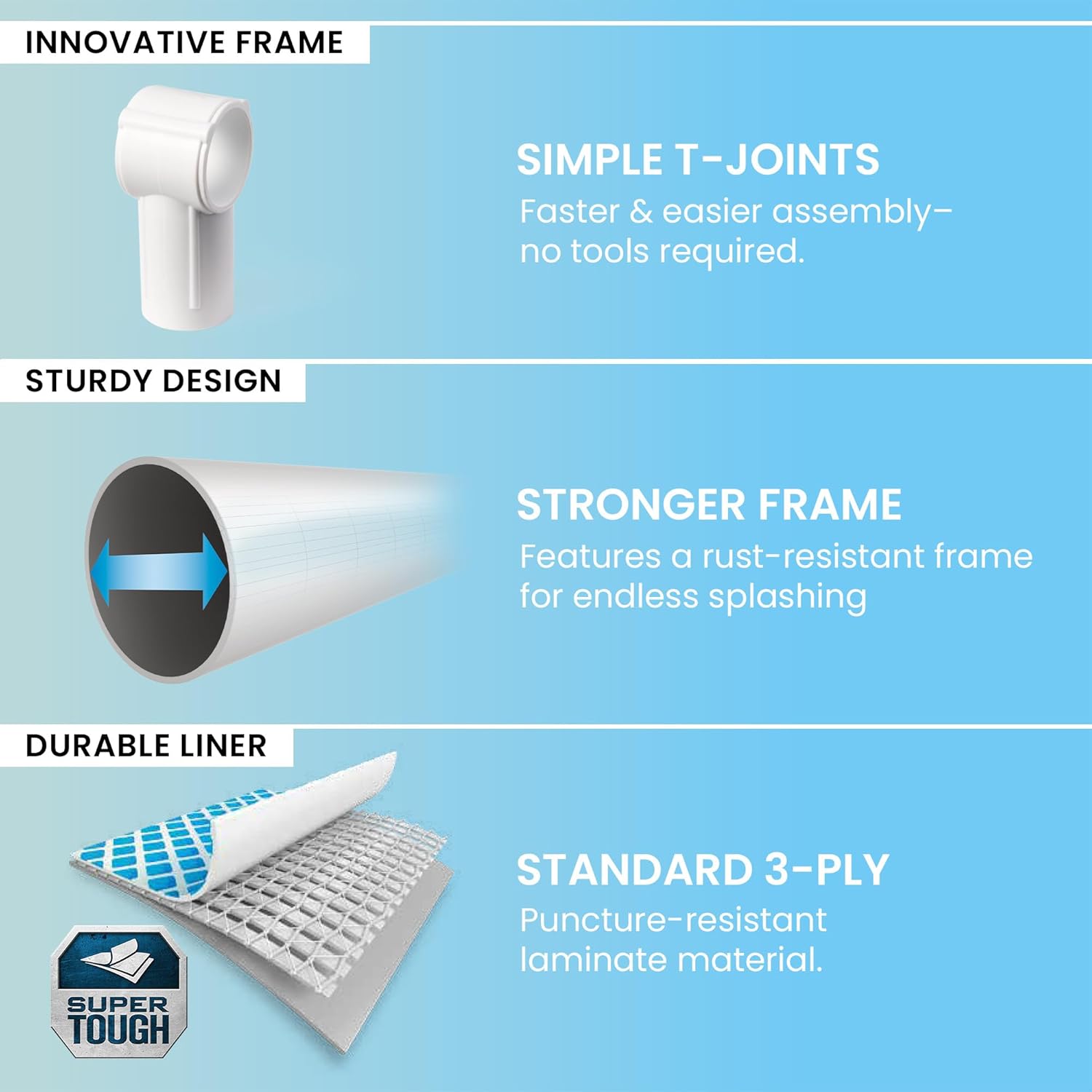 INTEX Rectangular Frame 14 ft 9 in x 7 ft 3 in x 33 in Above Ground Pool, Swimming Pool with Steel Frame, Pump Not Included