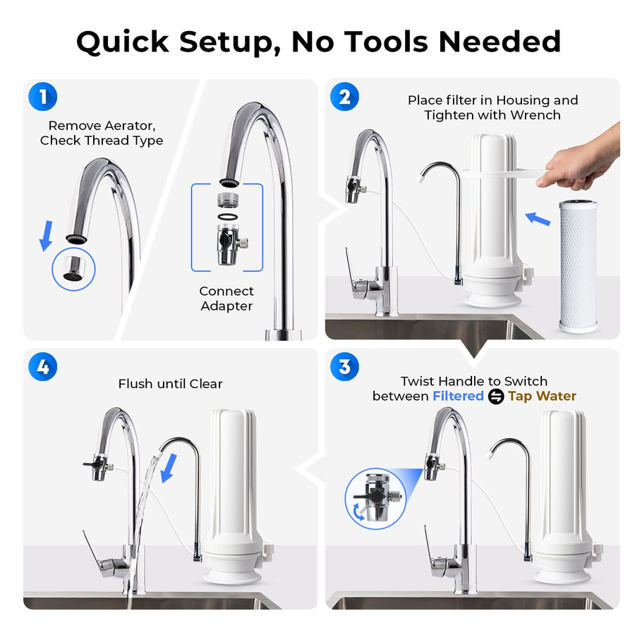 iSpring CKC1 Countertop Drinking Water Filtration System