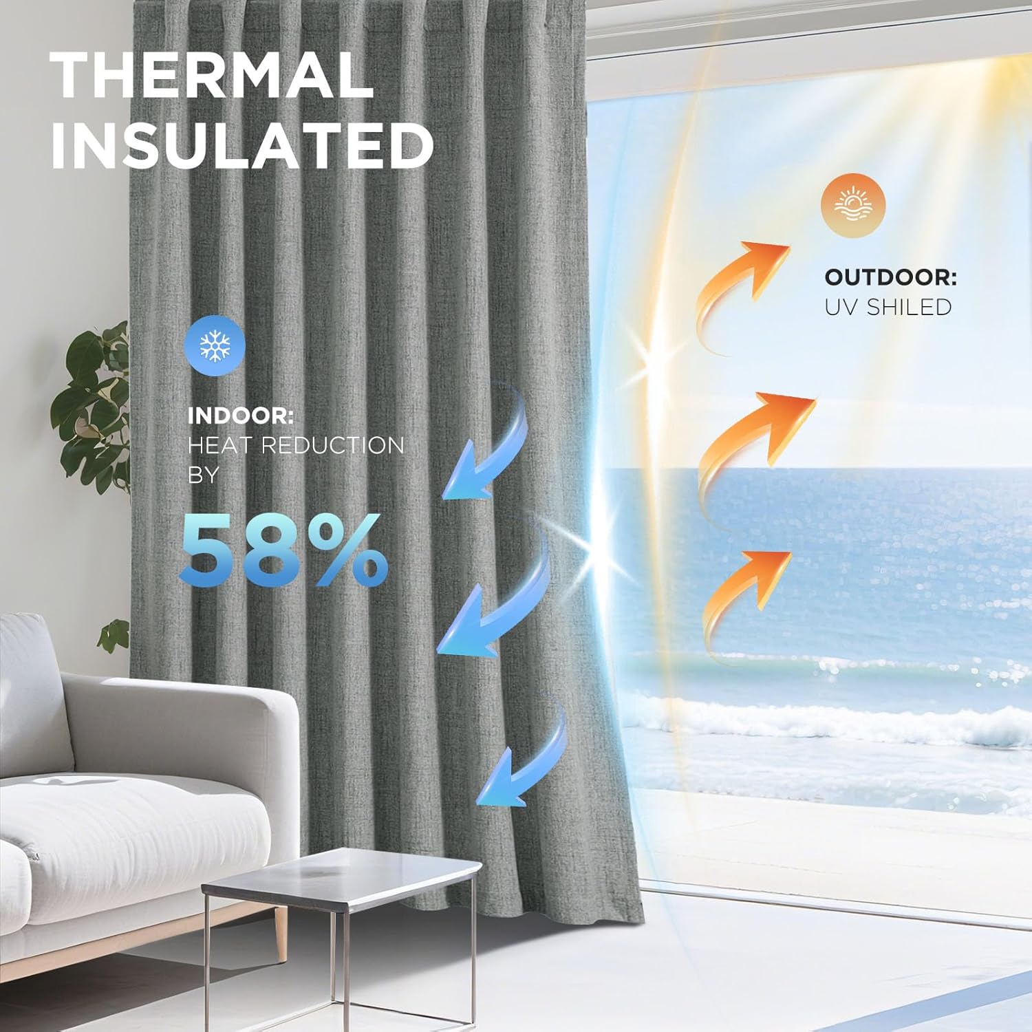 Joydeco Blackout Curtains for Bedroom - 100% Light Blocking 2 Panels Light Grey Drapes 66"W x 108"L Thermal Insulated Room Darkening Curtains Linen Textured for Living Room Rod Pocket & Back Tabs