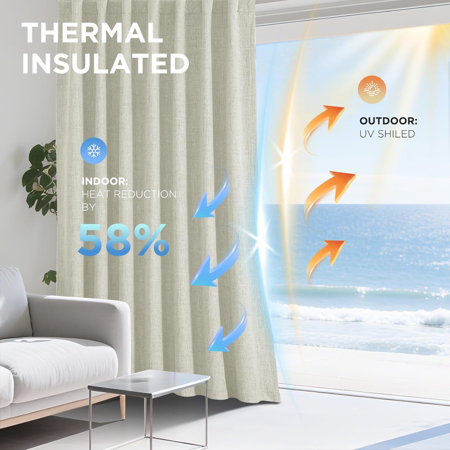 Joydeco Blackout Curtains for Bedroom - 100% Light Blocking 2 Panels Light Beige Drapes 66"W x 90"L Thermal Insulated Room Darkening Curtains Linen Textured for Living Room Rod Pocket & Back Tabs